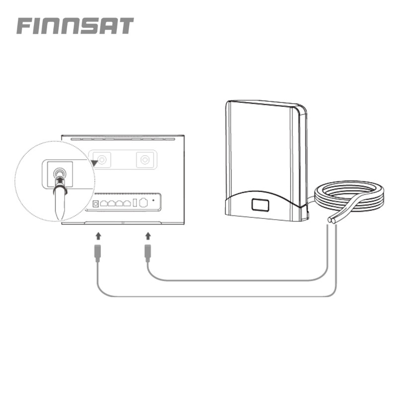 finnsat Antenn 5g/4g/3g/gsm mimo 2x2m sma-m