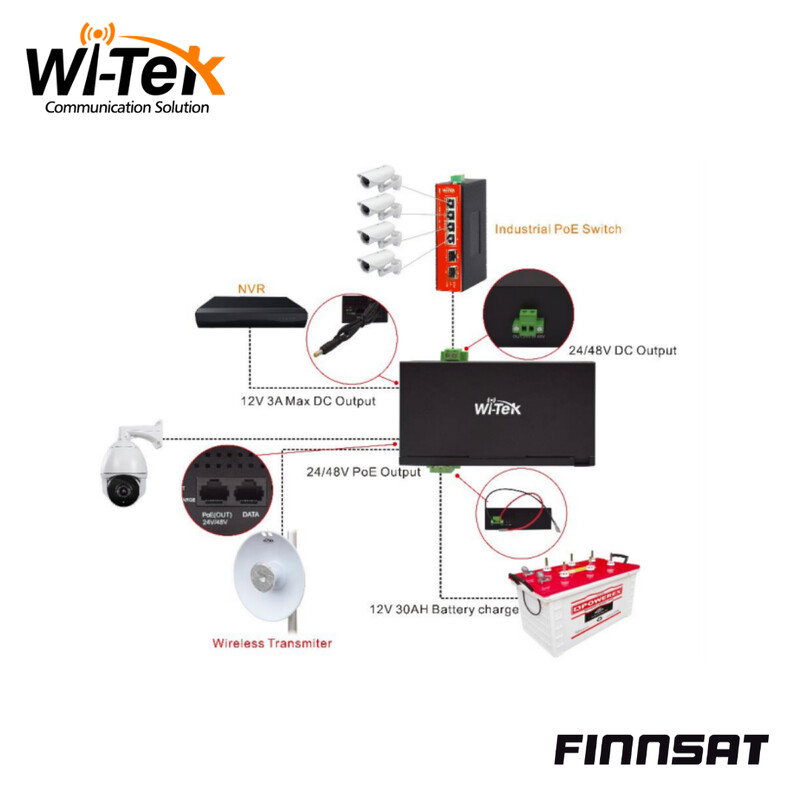 wi-tek Ethernet switch 2xge 230ac/12dc poe injector