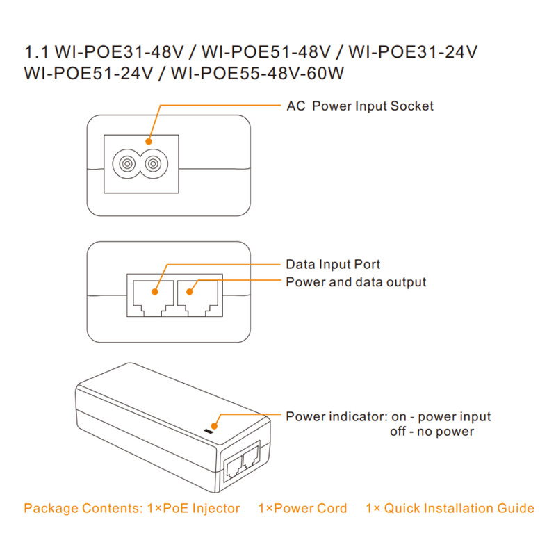 wi-tek Ethernet switch accessory 2ge 1000mbps poe injector