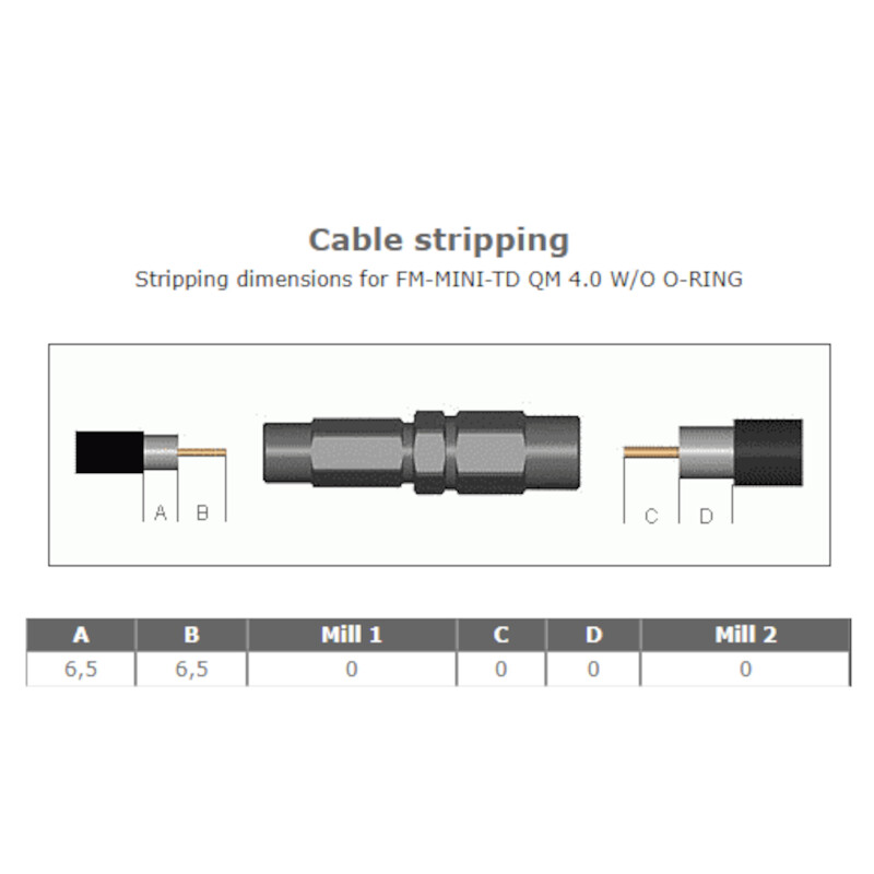 cabelcon Connector f quickmount 3,6-4,3mm
