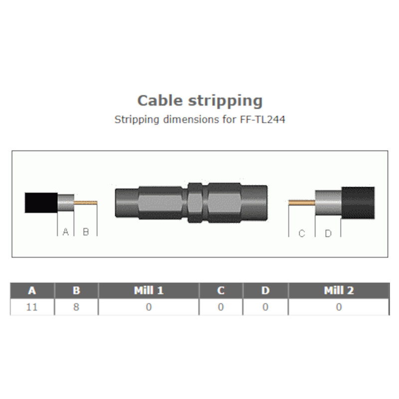 cabelcon Connector f female mcum