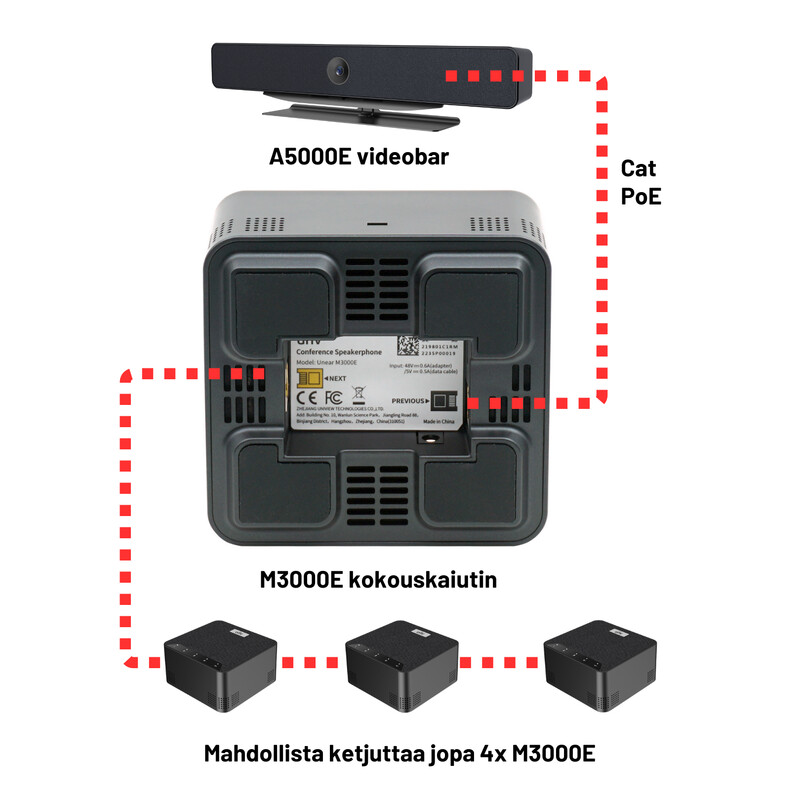 unv Högtalare unear unear m3000e högtalaretelefon