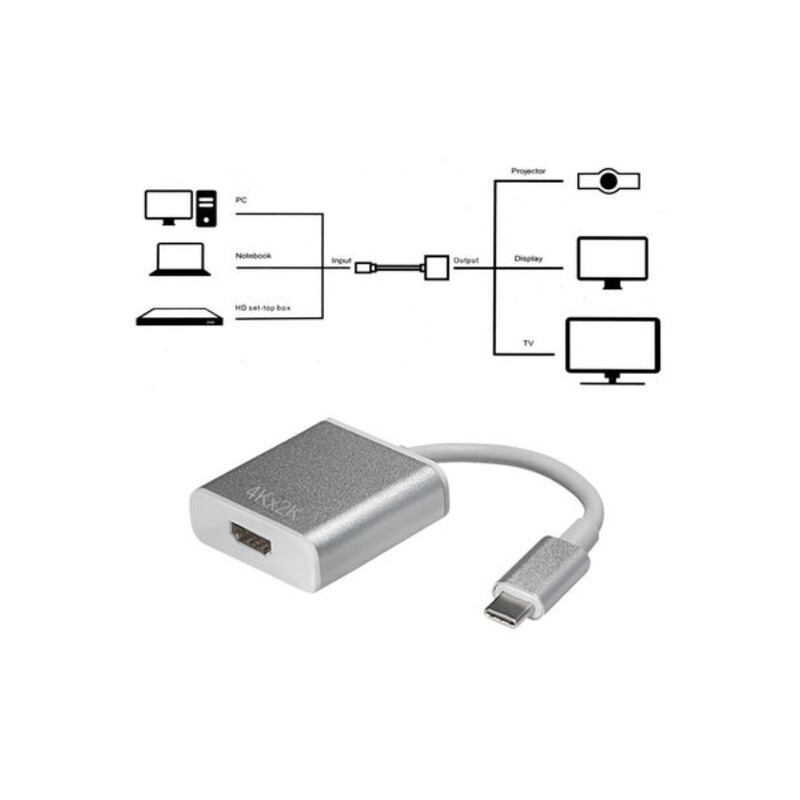 finnsat Adapter usb-c - hdmi konverter 4k uhd