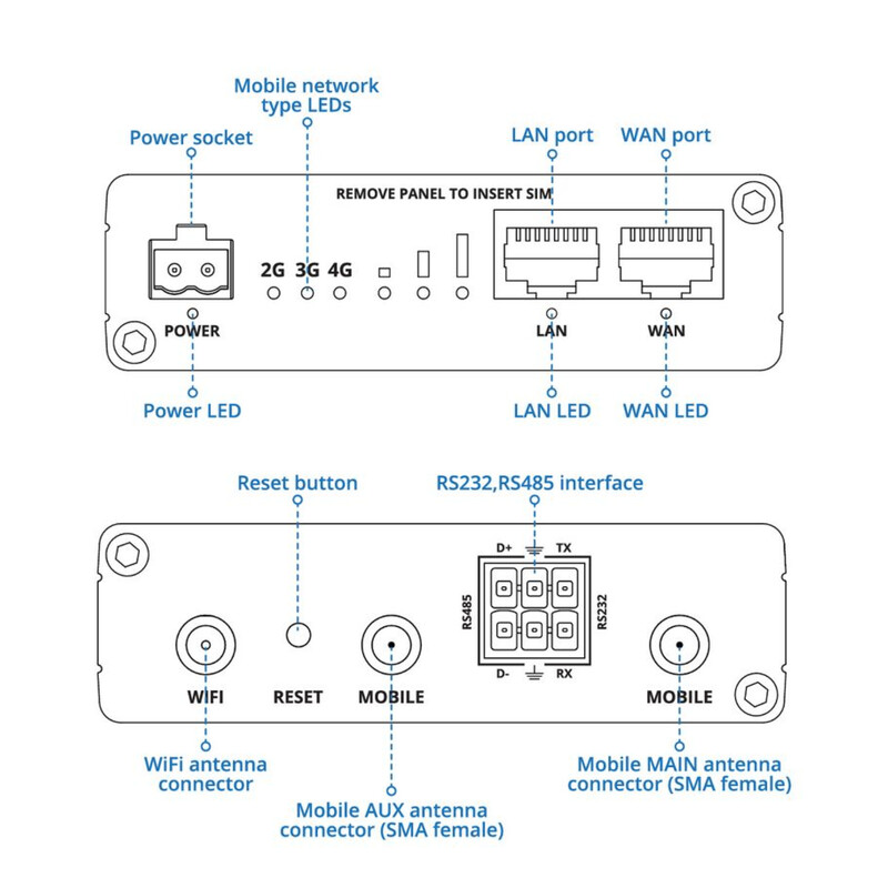 teltonika Router 4g lte cat4 act+paspoein 9-57v