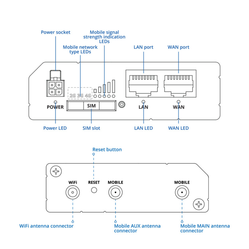 teltonika Router 4g lte cat4 passpoe-in 9-30vdc