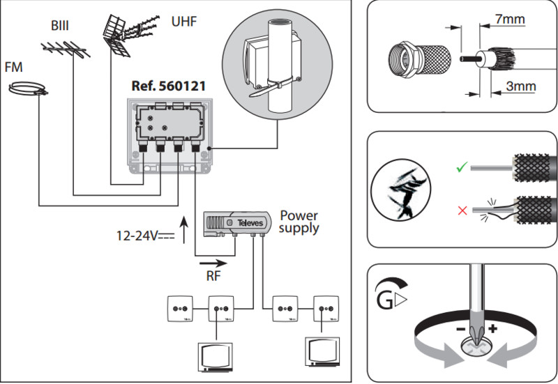 televes Mast amplifier fm / vhfiii / uhf (lte700) agc