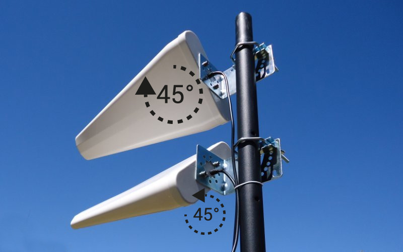 finnsat Antenna antenna 3g/4g/5g/gsm, 11dbi