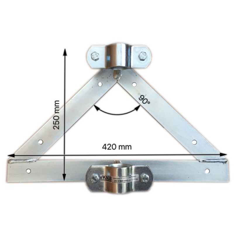 finnsat End triangle end triangle