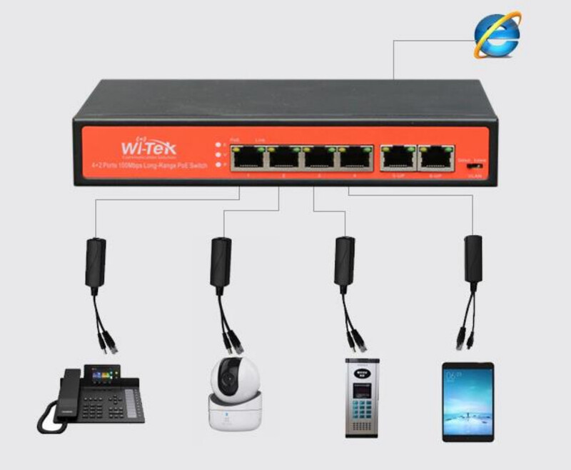 wi-tek Vastaanotin poe 802.3af/at 12v/1a