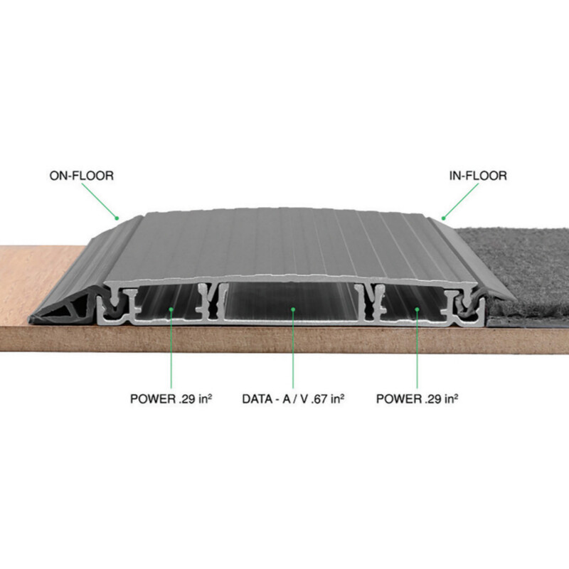 fsr Golvkanal raceway 30.5cm, aluminum