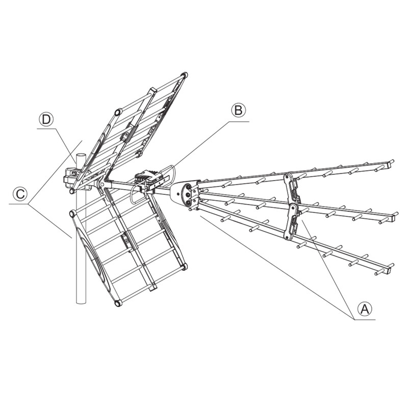 finnsat Antenna uhf 23-el. 17dbi 470-694mhz