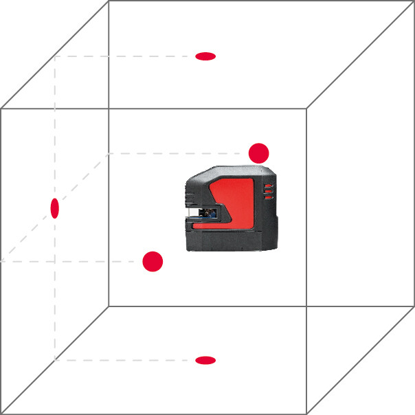 leica geosystems Combination laser leica lino p5-1
