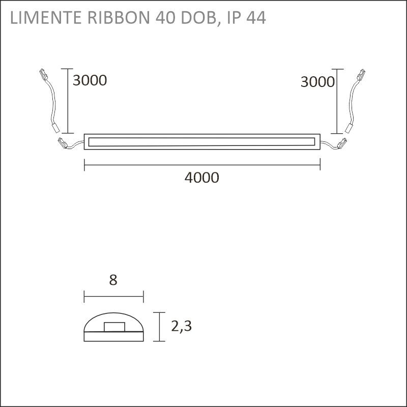 limente Led strip ribbon 40 dob 36w 4000k