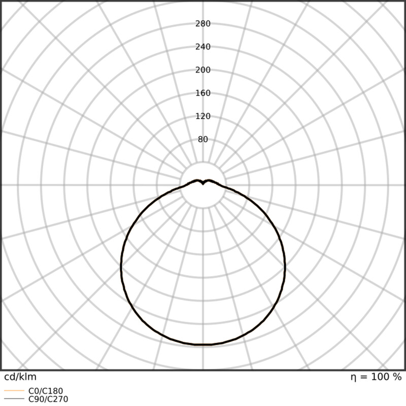 ledvance Påputsarmatur surface value sf disc 220 14w cct ml ip54