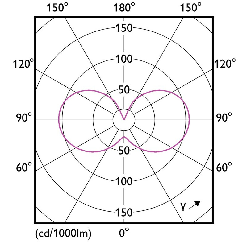 philips Led-klotlampa e14 840 806lm 60w=6.5w p45 fr