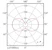 philips Led-klotlampa e14 840 806lm 60w=6.5w p45 fr