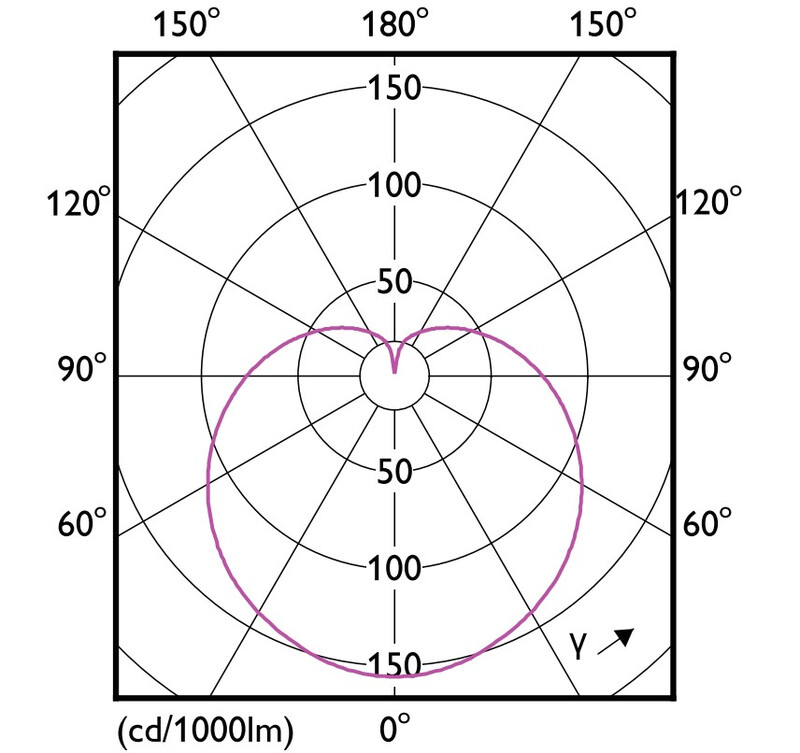 philips Led-klotlampa e14 840 806lm 60w=7w p48 fr
