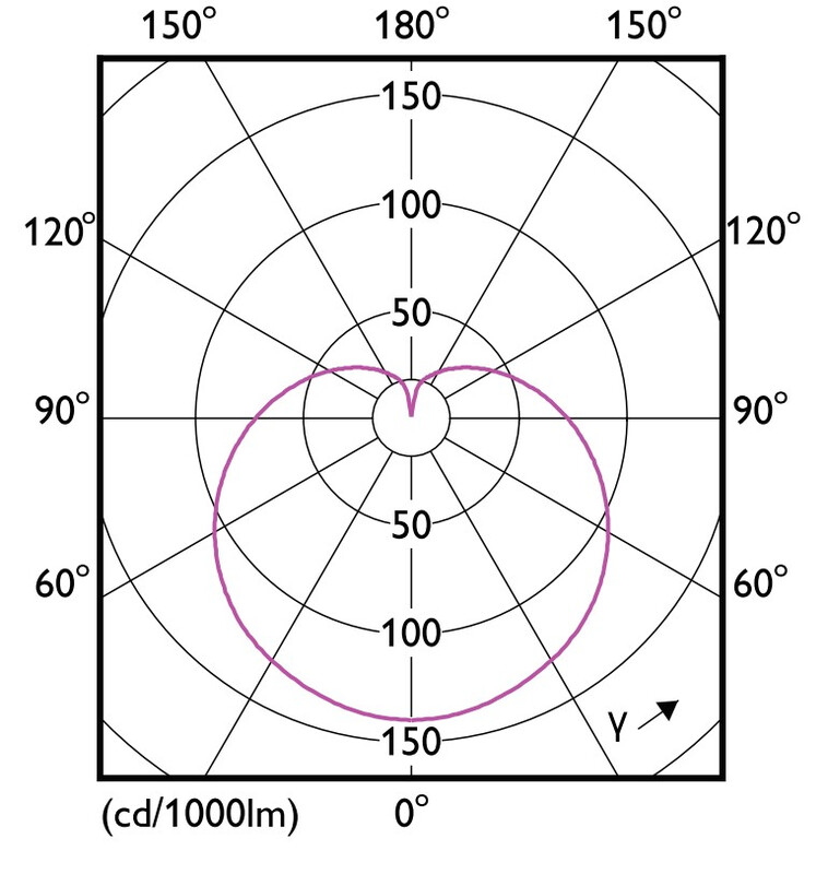 philips Led-klotlampa e14 865 806lm 60w=7w p48 fr