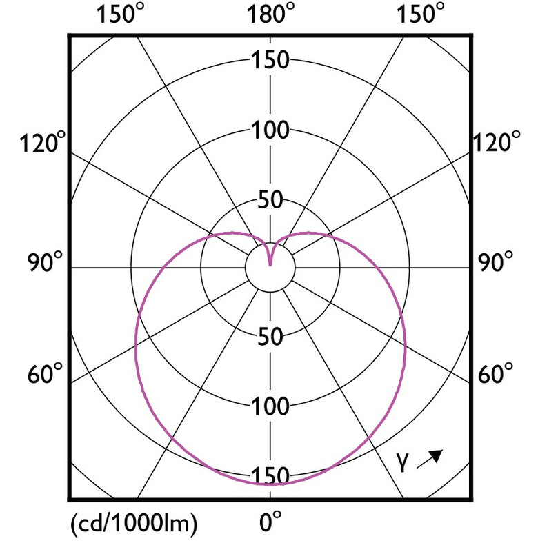 philips Led-klotlampa e27 840 806lm 60w=7w p48 fr