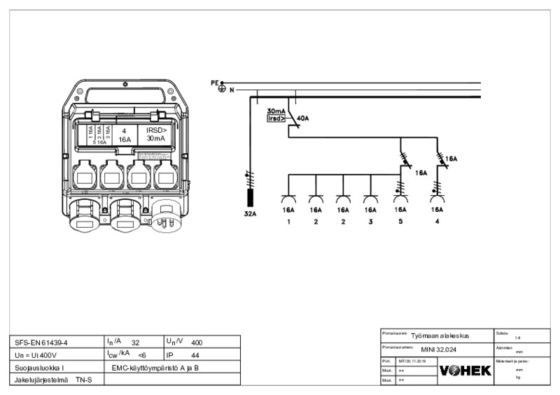 vohek Subcentre for worksite takp mini 32 024 ip44