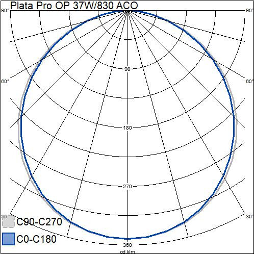 airam Moduulivalaisin plata pro op op 37w 4600lm 830 aco
