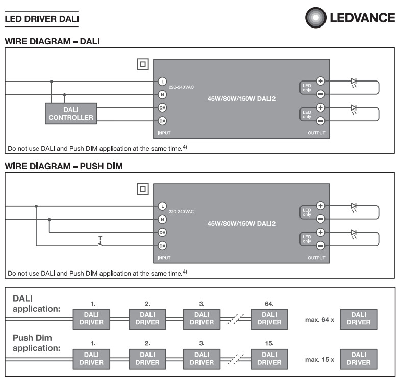 ledvance Electronic ballast dr dali sup 80/220-240/24