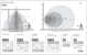 ledvance Tunnistinvalaisin sf disc 220 14w cct ml radar