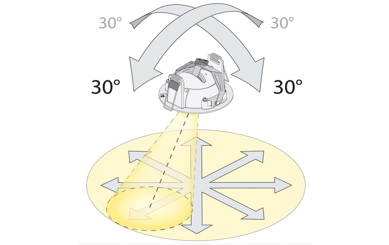 sg armaturen Downlight cube 6w dtw white