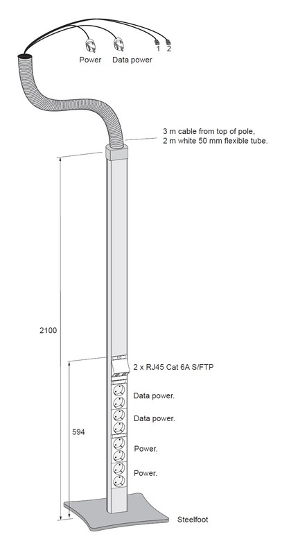 mp bolagen Uttagsstav u522v al 4+4s 2rj45 cat6a vit