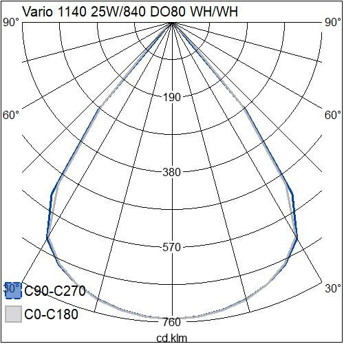airam Pinta-/ripustusvalaisin vario 1140 31w/840 do/80d wh/wh