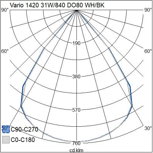 airam Surface mnt./sus. lum. vario 1420 37w/840 do/80d wh/bk