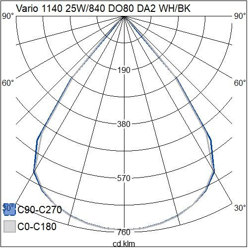 airam Pinta-/ripustusvalaisin vario 1140 31w/840 do/80d da2 wh/bk