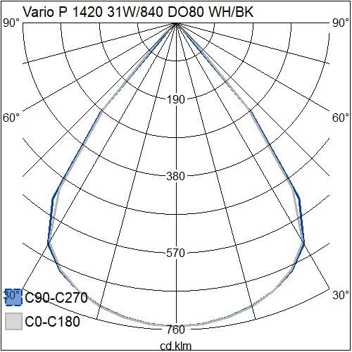 airam Suspension luminaire vario p 1420 37w/840 do/80d wh/bk
