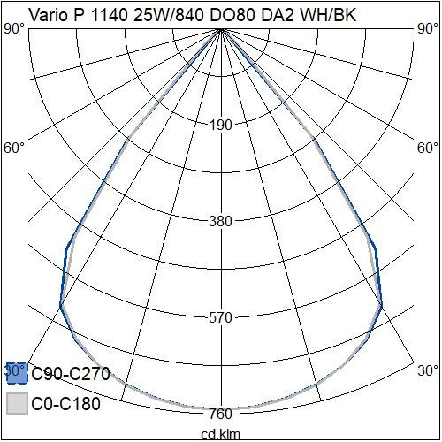 airam Ripustusvalaisin vario p p1140 31w/840 do/80d da2 wh/bk