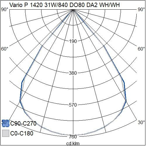 airam Ripustusvalaisin vario p p1420 37w/840 do/80d da2 wh/wh