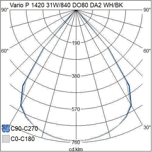 airam Ripustusvalaisin vario p p1420 37w/840 do/80d da2 wh/bk