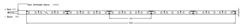 philips Led strip corepro 300lm/m 865 10.5w 5 meters