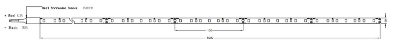 philips Corepro ledstrip 1200lm/m 840 39w 5 meters
