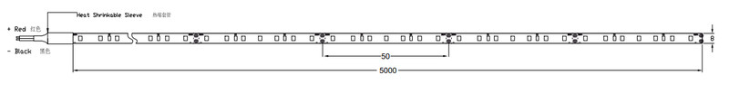 philips Mas ledstrip 1000lm/m 940 37w 5 meters ia