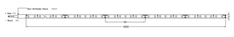 philips Led strip master 950lm/m 965 37w 5 meters ia