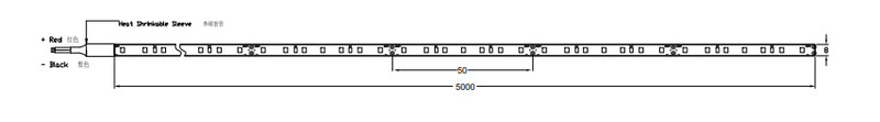 philips Led-ljusslinga master 1500lm/m 940 52w 5 meter ia