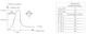 philips Alasvalo coreline led-moduuli 1080lm 840 10,2w