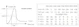 philips Floodlight ledinaire floodligh 12000lm cct on/off 100w swb