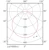 philips Led-ljusslinga master 500lm/m 940 19w 5 meter ia