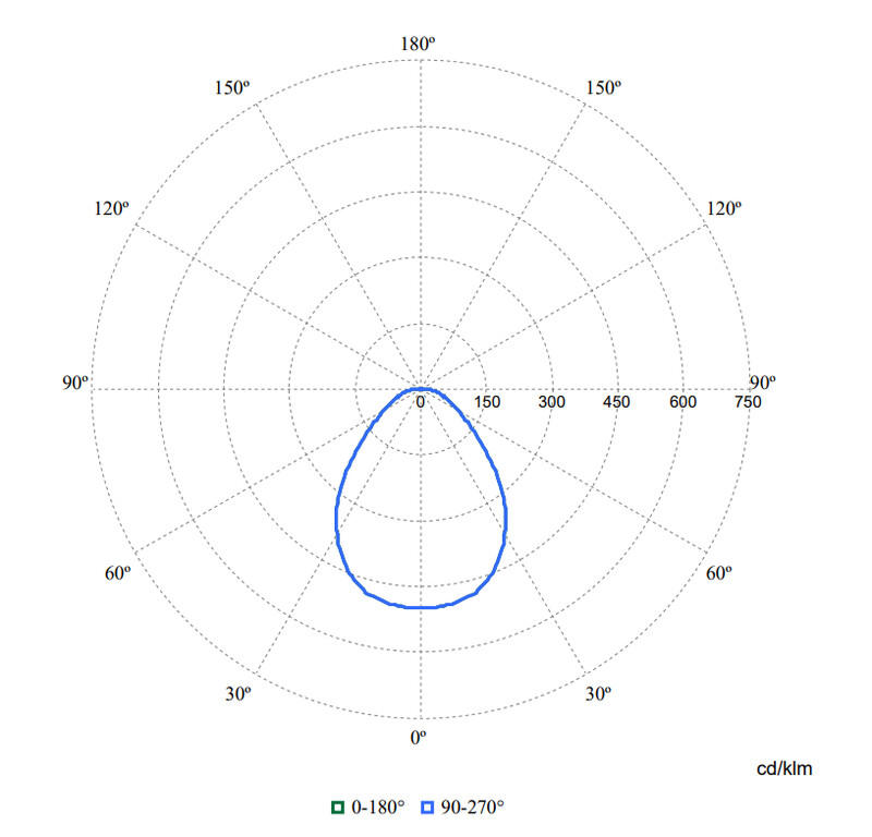 philips Downlight coreline 650lm 830/840 d68 on/off ip44