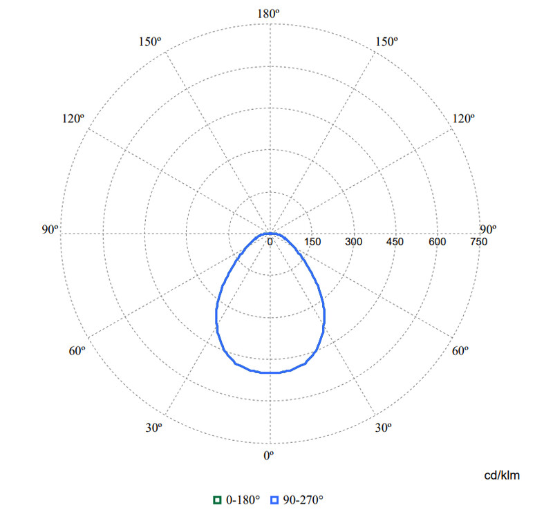 philips Downlight coreline 1100lm 830/840 d152 on/off