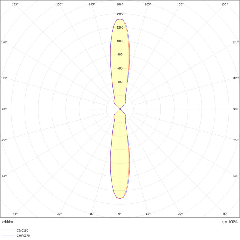 exaktor Exteriör väggarmatur ivy s 2xgu10 gr