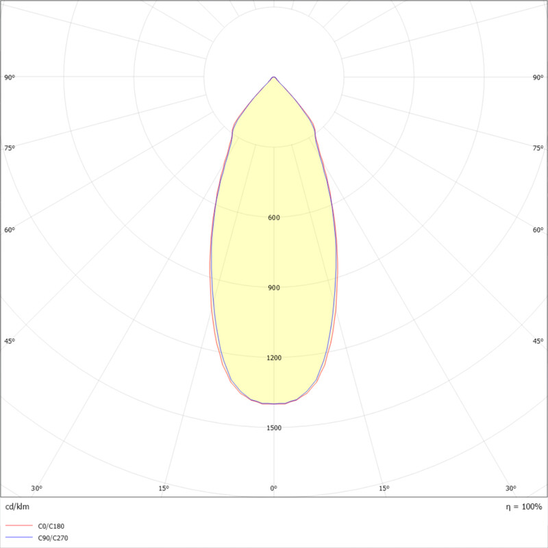 exaktor Exteriör väggarmatur ivy m 1xled 830 dim gr