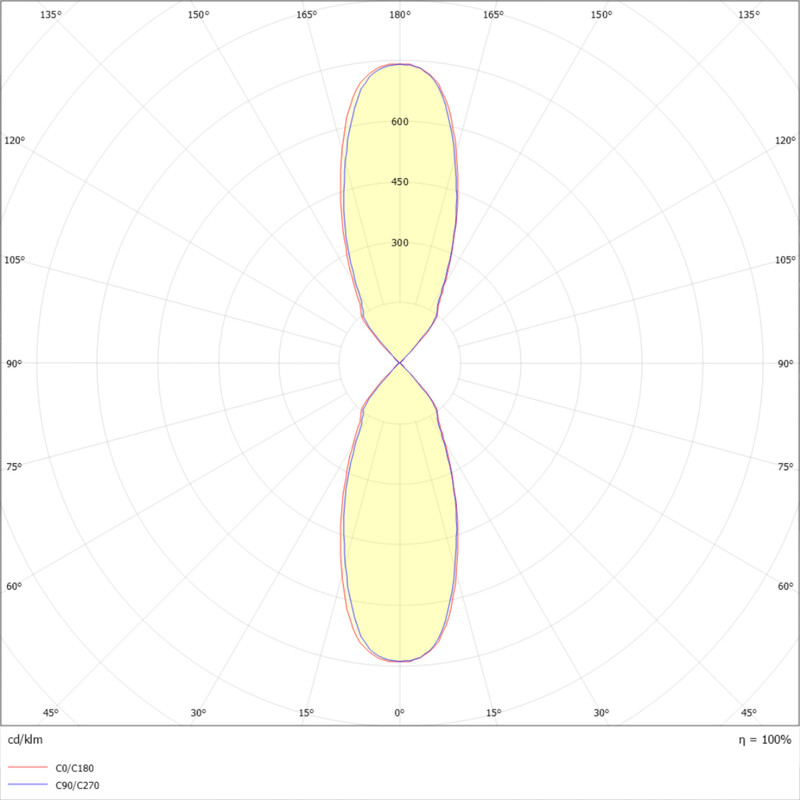exaktor Exteriör väggarmatur ivy m 2xled 830 dim gr