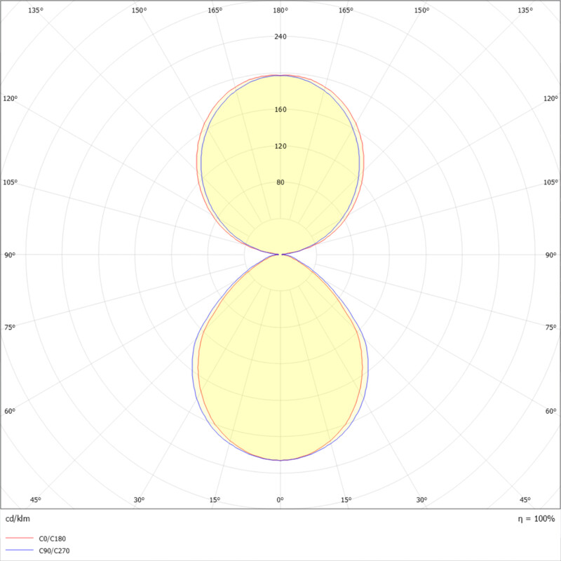 exaktor Pendelarmatur stratus l120 4500 830 mp de sv